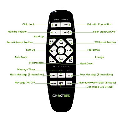 GhostBed Power Adjustable Base with Massage & Zero-G Positions