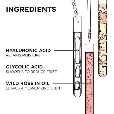 Gloss Absolu High-Shine Anti-Frizz Mask for Medium to Thick Hair