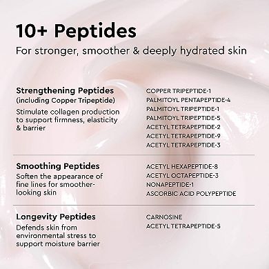 Watermelon Milk Peptide Cushion Cream Refillable Moisturizer for Dry Skin & Barrier Support