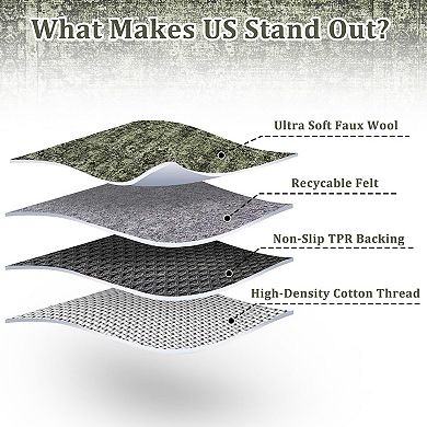 ANIXOL Low Pile Washable Area Rug