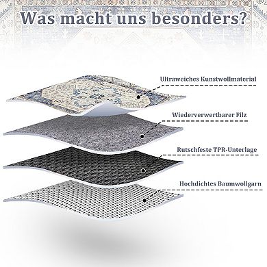 Easy Care Vintage Rug Non Slip Rubber Back for Kitchen Bedroom Office