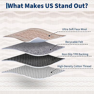 Modern Bordered Print Area Rugs for Living Room Bedroom Contemporary Machine Washable