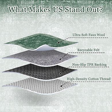 Floral Vintage Machine Washable Non Slip Low Pile Rug