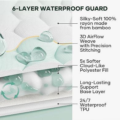 Waterproof Mattress Protector,Queen Size Mattress Soft Pad,Cooling Breathable Fitted Sheets