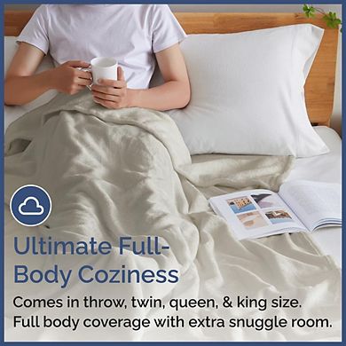 Ultra Soft Fleece Blanket - Lightweight Luxury Plush Throw for Bed or Couch