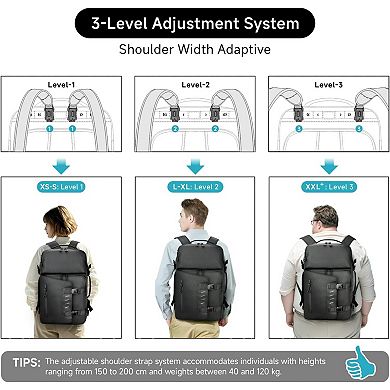 AKSZRI 40L Travel Backpack - Flight Approved, Water-Resistant, Fits 17.3" Laptop, Black