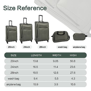 Softside 5-Piece Luggage Set with Duffel Bag, Lightweight Expandable Suitcase Travel Set