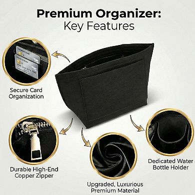 Women's Tote Bag Organizer Insert with Structured Panels and Interior Pocket