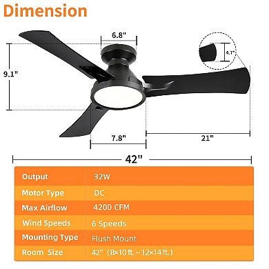 42" Modern Black 3 Plywood Blades Flush Mount Standard Ceiling Fan with Integrated LED and Remote
