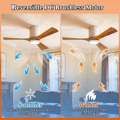 42" Modern 3 Wood Blades Flush Mount Standard Ceiling Fan with Integrated LED and Remote