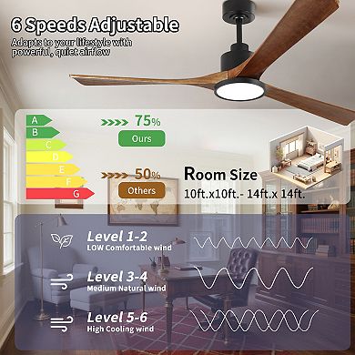 52" Modern Black 3 ABS Blades Flush Mount Standard Ceiling Fan with Integrated LED and Remote