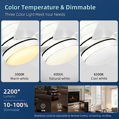 52" Modern 5 Plywood Blades Flush Mount Standard Ceiling Fan with Integrated LED and Remote