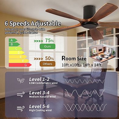 52" Modern Black 5 Wood Blades Flush Mount Standard Ceiling Fan with DC Motor and Remote Control