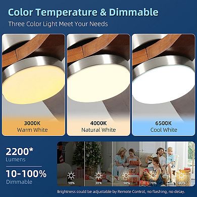 52" Modern 3 Wood Blades Flush Mount Standard Ceiling Fan with Integrated LED and Remote