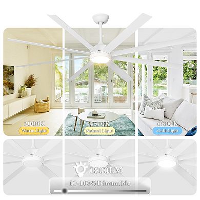 72" Modern 8 ABS Blades Flush Mount Standard Ceiling Fan with Integrated LED and Remote