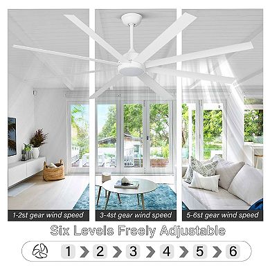 72" Modern 8 ABS Blades Flush Mount Standard Ceiling Fan with Integrated LED and Remote