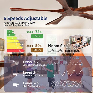 52" Modern Black 5 Wood Blades Flush Mount Standard Ceiling Fan with DC Motor and Remote Control