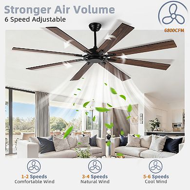 72" Modern Black 8 Plywood Blades Flush Mount Standard Ceiling Fan with DC Motor and Remote