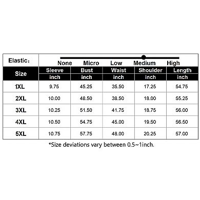 Women's Plus Size Wrap V Neck Maxi Dress Short Sleeve Split Hem Flowy Summer Dress