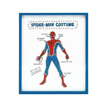 The Big One® Marvel Comics Spider-Man Framed Artwork