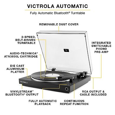 Victrola Fully Automatic Bluetooth Turntable
