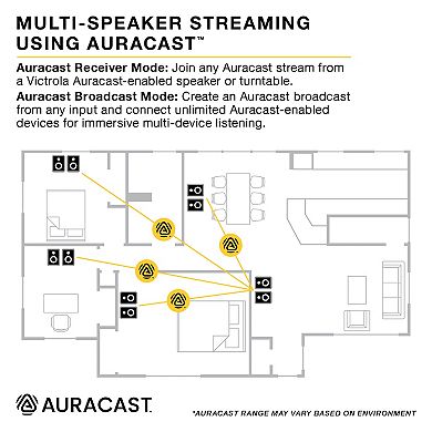Victrola Tempo Bluetooth Bookshelf Speakers with Auracast Multi-Speaker Streaming