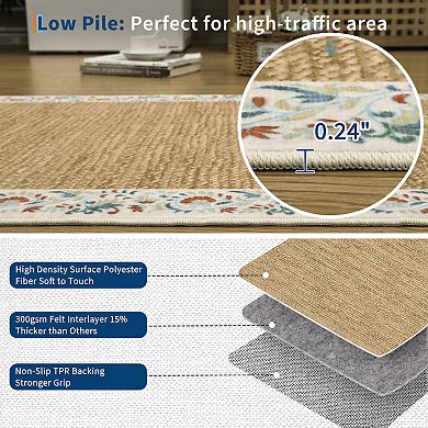 Modern Bordered Area Rug Machine Washable Non Shedding Stain Resistant Carpet for Bedroom Laundry
