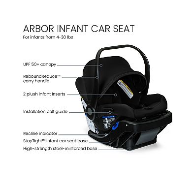 Britax Phases Convertible Car Seat & Stroller Travel System
