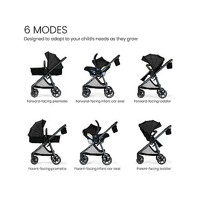 Britax Phases Convertible Car Seat & Stroller Travel System