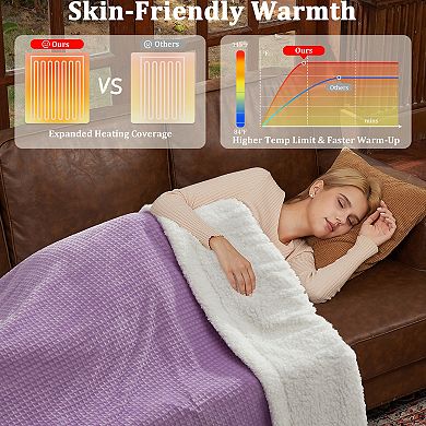 Fast Heating Electric Blanket Soft Flannel Waffle,4 Adjustable Heat Level,Auto Shut-Off,Machine Wash