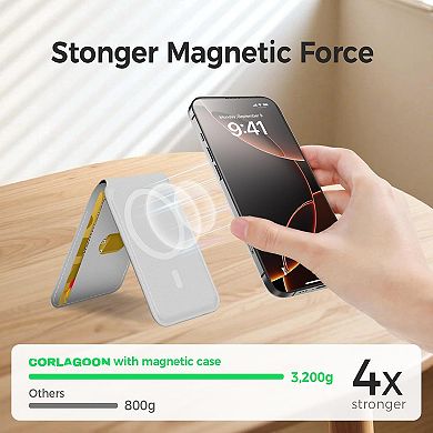 Magnetic Card Holder, Slim Magnetic Wallet for iPhone with RFID Blocking, Adjustable iPhone Wallet