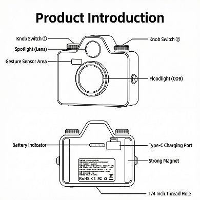 Retro Camera Style Rechargeable LED Light with Adjustable Brightness and Multiple Light Modes
