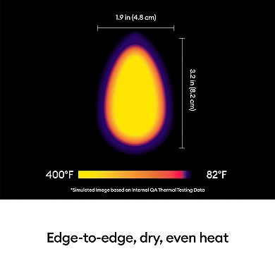Cricut® EasyPress Mini™ Crafting Tool