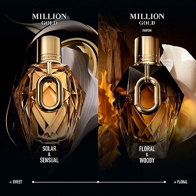 Mini Million Gold for Her Duo Gift Set