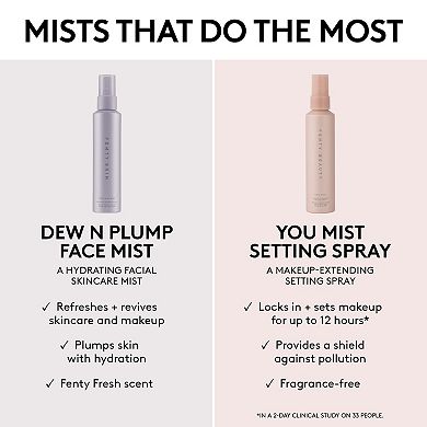Dew N Plump Hydrating Nectar Face Mist