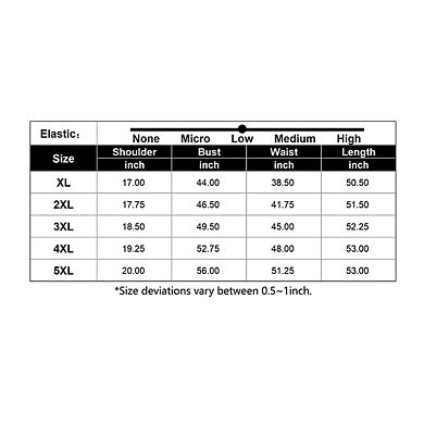 Women's Plus Size Crew Neck Puff Sleeve Tie Front Textured Flowy Tiered Maxi Dress