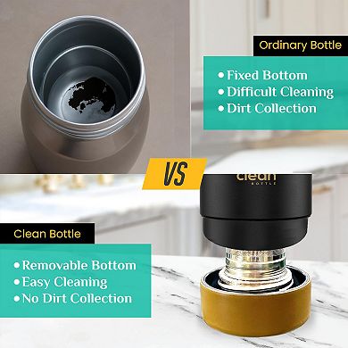 Water Bottle Canteen, 17 Oz, Double Wall Vacuum Insulated with Removable Bottom Cap
