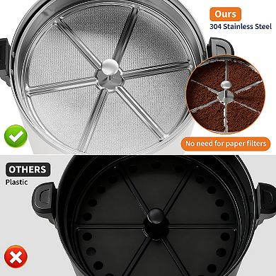 Stainless Steel Coffee Urn Fast Brew Double Wall Insulation for Parties Weddings Offices