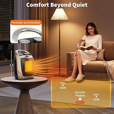 Greenhouse Heater - Handle Indoor Portable Electric Heaters, 2 Speed Adjustable PTC Fast Heating Cer