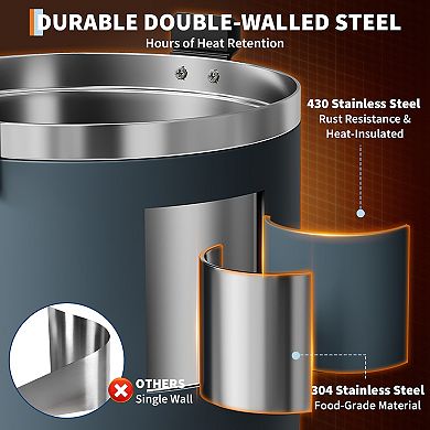 Stainless Steel Coffee Urn 100 Cup Capacity Fast Brew Double Wall Insulation Easy Clean