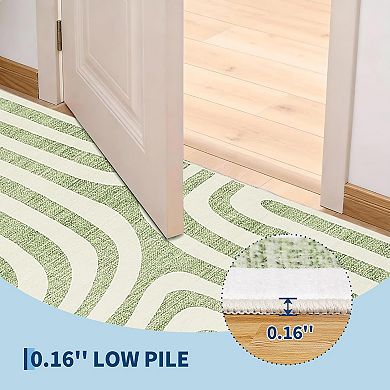 Area Rugs, Abstract Modern Washable Rugs,Non-Slip Low-Pile Soft Floor Carpet