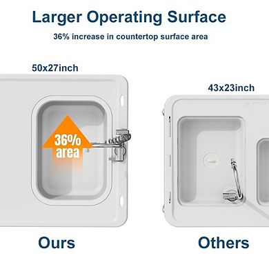 Folding Fish Cleaning Table with Sink and Hose Hookup 50 Inch Outdoor Camping Sink Table