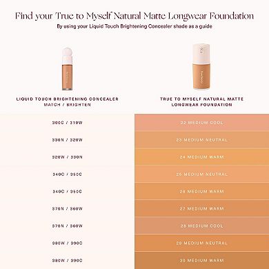 True to Myself Natural Matte Longwear Foundation