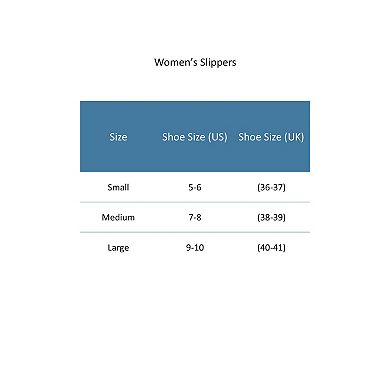 CTM Women's Heart Pattern Fur Slippers