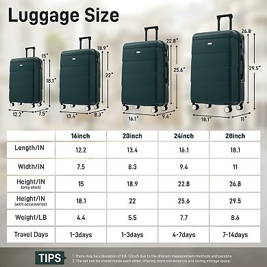 6-Piece Hardside Luggage Set with Duffle and Toiletry Bag, Lightweight Spinner Suitcases