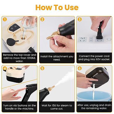 1500W Handheld Steam Cleaner High Temp Pressure, 1200ML Tank