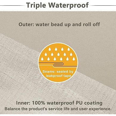 Waterproof Patio Cushion 3-Year Fade Handle Straps 2-Pack