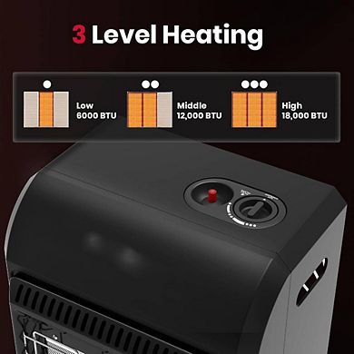 Patio Gas Heater with Gas Regulator