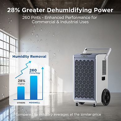Moiswell 260 Pints Commercial Dehumidifier with Pump for Basement Warehouse Industry Water Damage