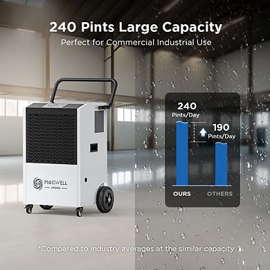 Moiswell 240-Pint Commercial Dehumidifier with Pump - Covers Large Spaces up to 8,000 Sq Ft